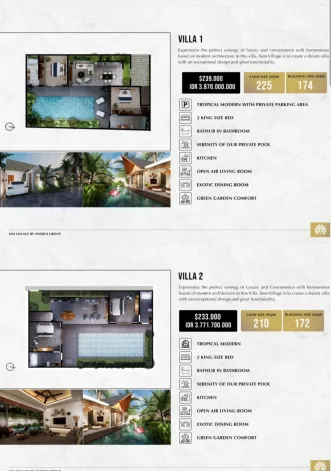 Rumah Dijual 2 BR Villa Di Segitiga Mas Seminyak Bali 2 screenshot_20241225_122125_pdf_reader_pro