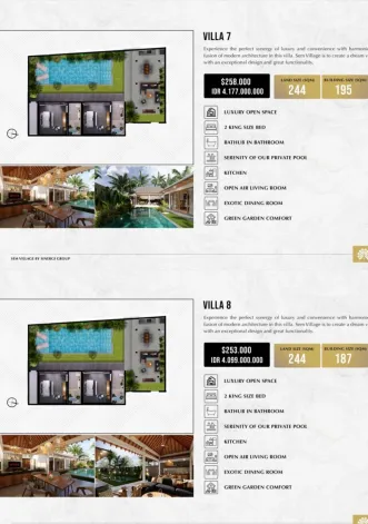 Rumah Dijual 2 BR Villa Di Segitiga Mas Seminyak Bali 4 screenshot_20241225_122146_pdf_reader_pro