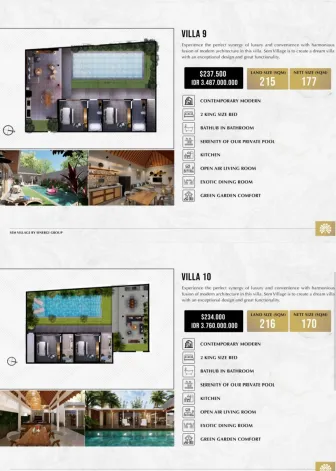 Rumah Dijual 2 BR Villa Di Segitiga Mas Seminyak Bali 5 screenshot_20241225_122156_pdf_reader_pro